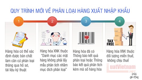 Customer Story